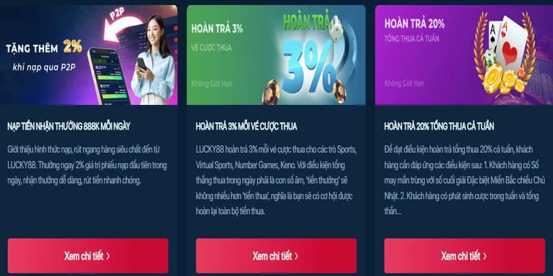 Phân tích ưu đãi Mayclub mới nhất
